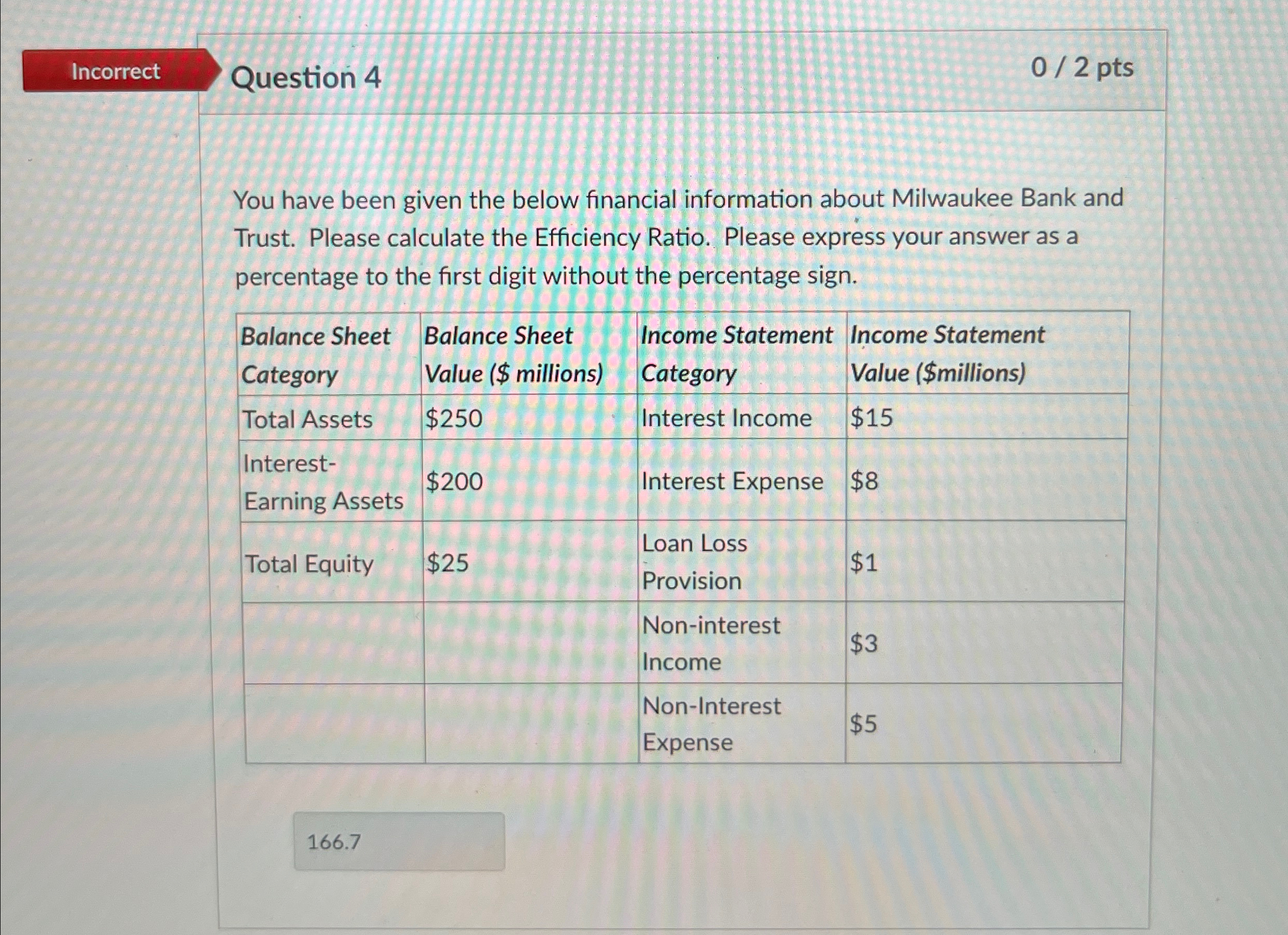  Question 4 02 pts You have been given the below financial