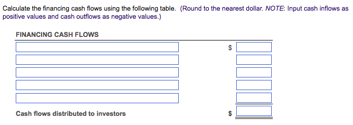 sheet,, and income statement,, for Pamplin Inc. to compute the firm's free
