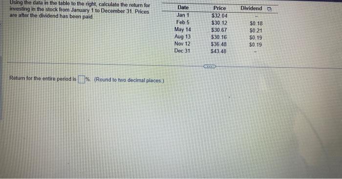 return for investing in the stock from January 1 to December 31.
