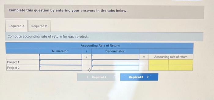 investments follows: a. Compute accounting rate of return for each project. b.