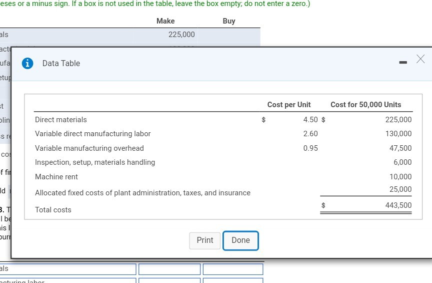 to) Question Help The Wharton Company produces gas gils This year's expected