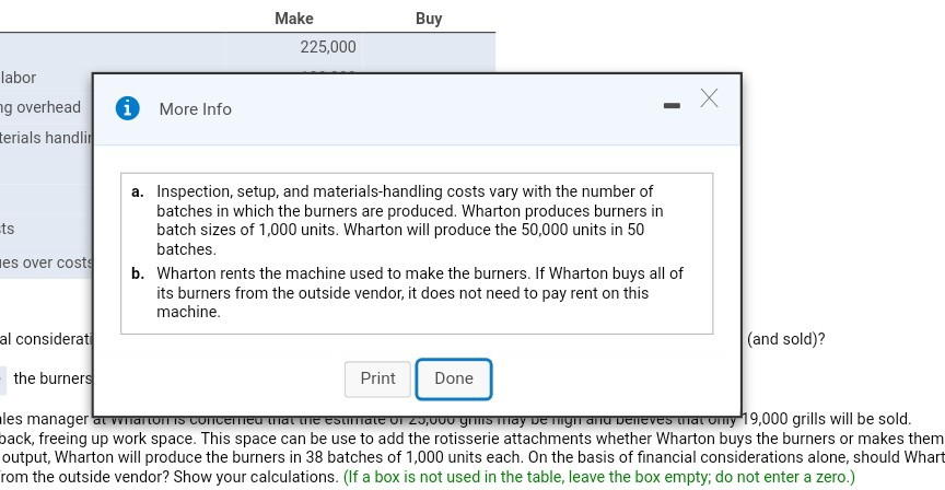 production is 25,000 units currently. Wharton makes the side burners for its