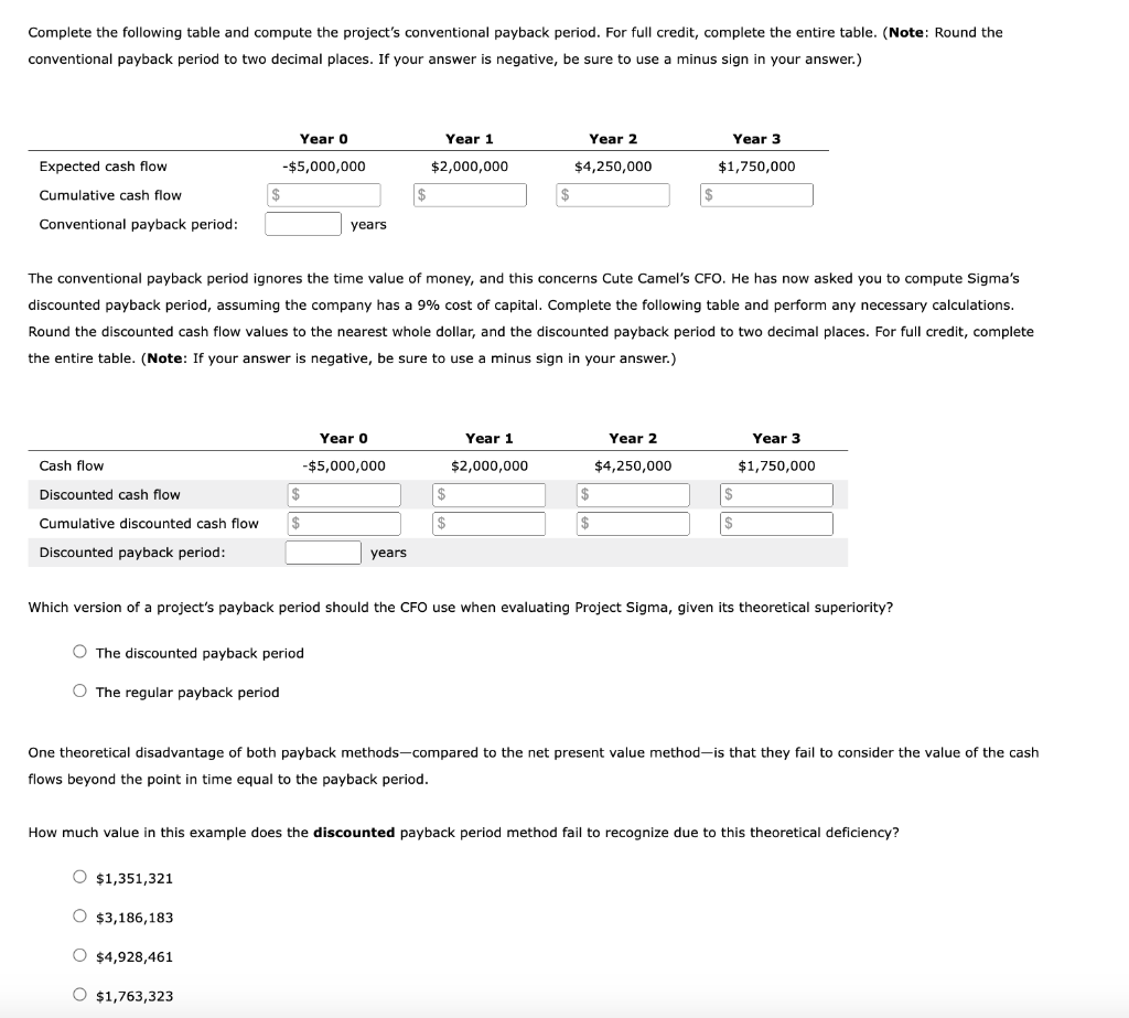 Complete the following table and compute the project's conventional payback period.
