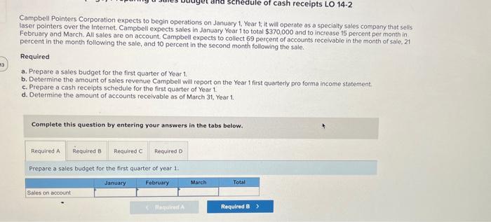  Campbell Pointers Corporation expects to begin operations on January 1, Year