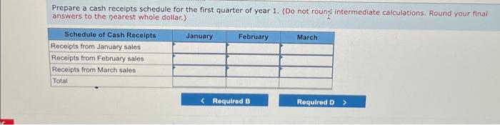 1; it will operate as a specialty soles company that selis laser