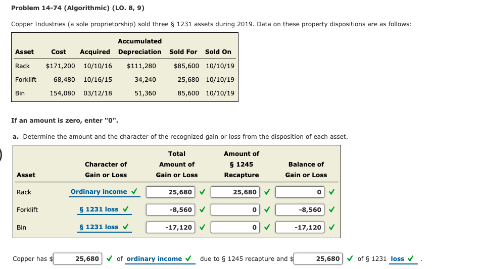  Problem 14-74 (Algorithmic) (LO. 8, 9) Copper Industries (a sole proprietorship)