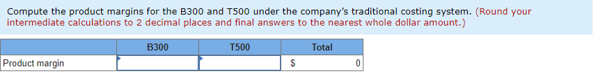 Manufacturing, Incorporated, makes two types of industrial component parts-the B300 and the
