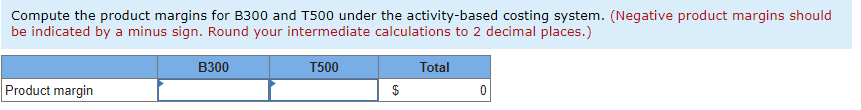 T500. An absorption costing income statement for the most recent period is