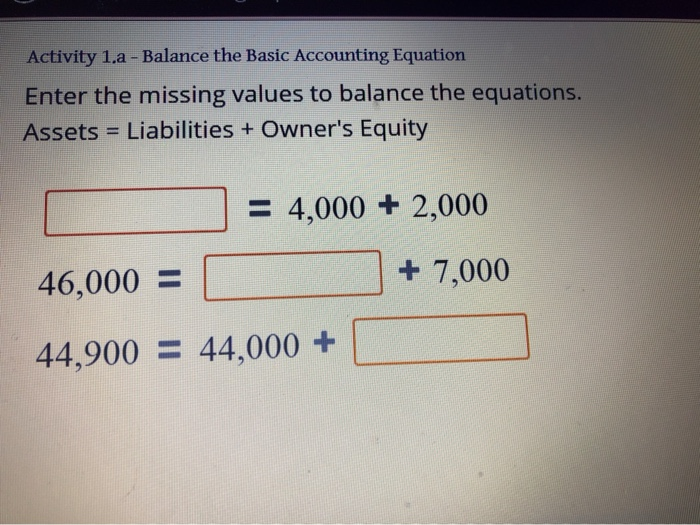  Activity 1,a - Balance the Basic Accounting Equation Enter the missing