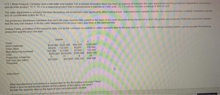  C12 1 Khan Products Company uses a job order cost system