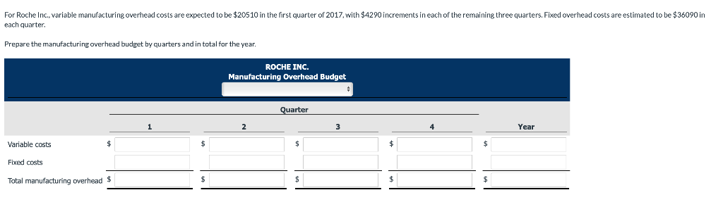 For Roche Inc., variable manufacturing overhead costs are expected to be