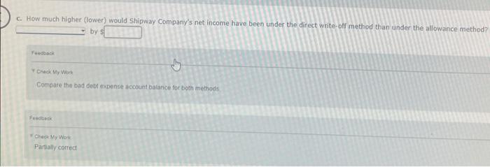 Wrote off account of Dean Sheppard, $8,450. May 15. Received $500 as