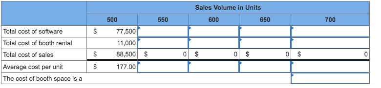 an accounting software package, Abacus. She purchases the package from a software