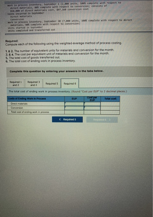 that all materials are added at the beginning of this production process,