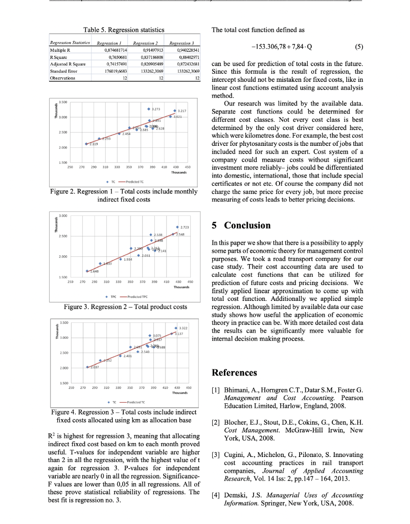used the same rules and procedures for external and internal reporting purposes.