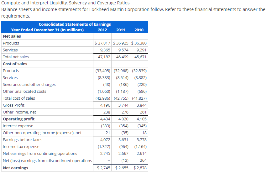 2012 current ratio = 2011 current ratio = 2012 quick ratio