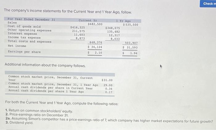 5,000 255,000 230,500 $445,000 $377,500 $129,900 $ 75,250 $ 51,250 98,500 163,500