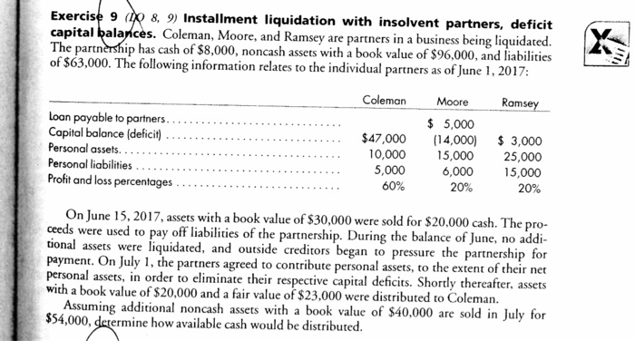  Exercise 9 (tijy &. 9) Installment liquidation with insolvent partners, deficit