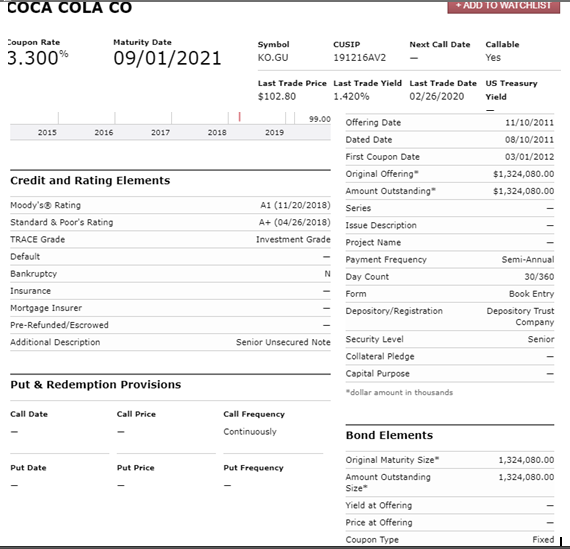 Cola which i have attached, please help me answer the following questions: