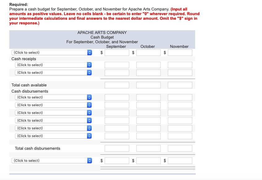 Company's owner approaches the bank for an $105,000 loan to be made