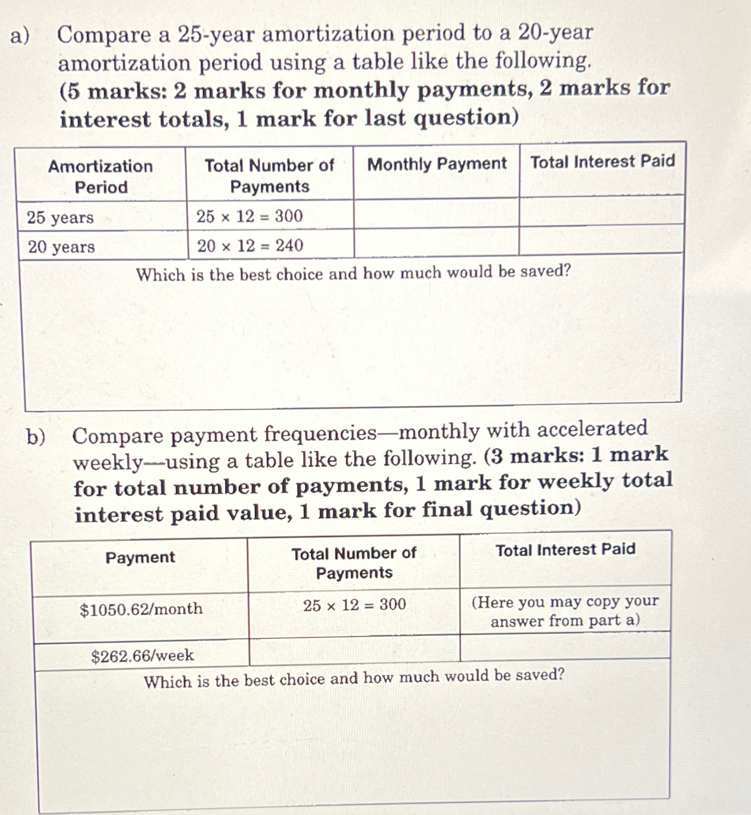  a) Compare a 25-year amortization period to a 20-year amortization period