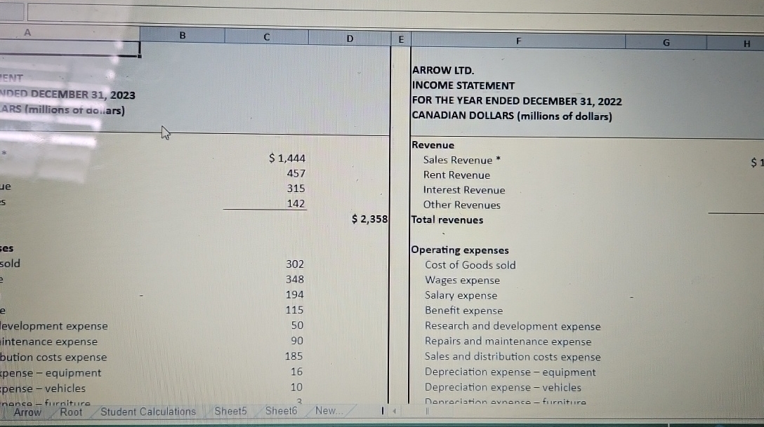  ENTDED DECEMBER 31,2023ARS (millions of doiiars)sessoldelevelopment expenseintenance expensebution costs expensepense- equipmentpense