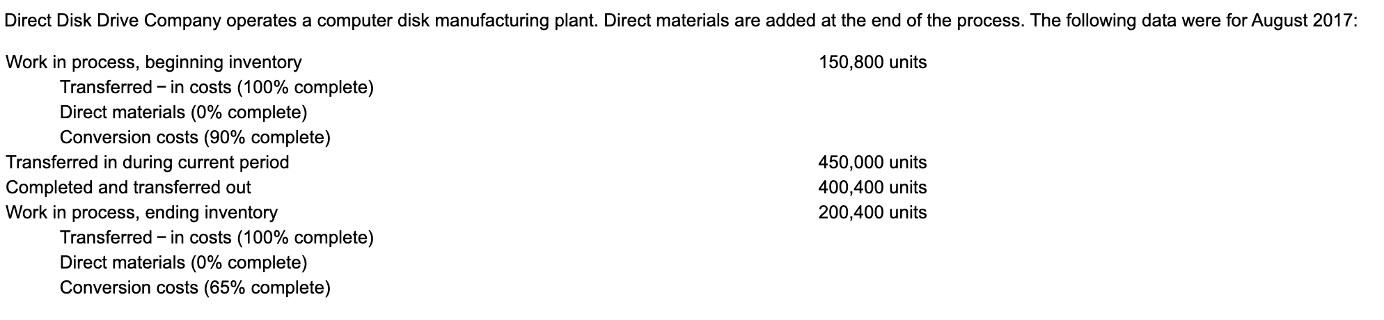  Calculate equivalent units for conversion costs using the FIFO method. Direct