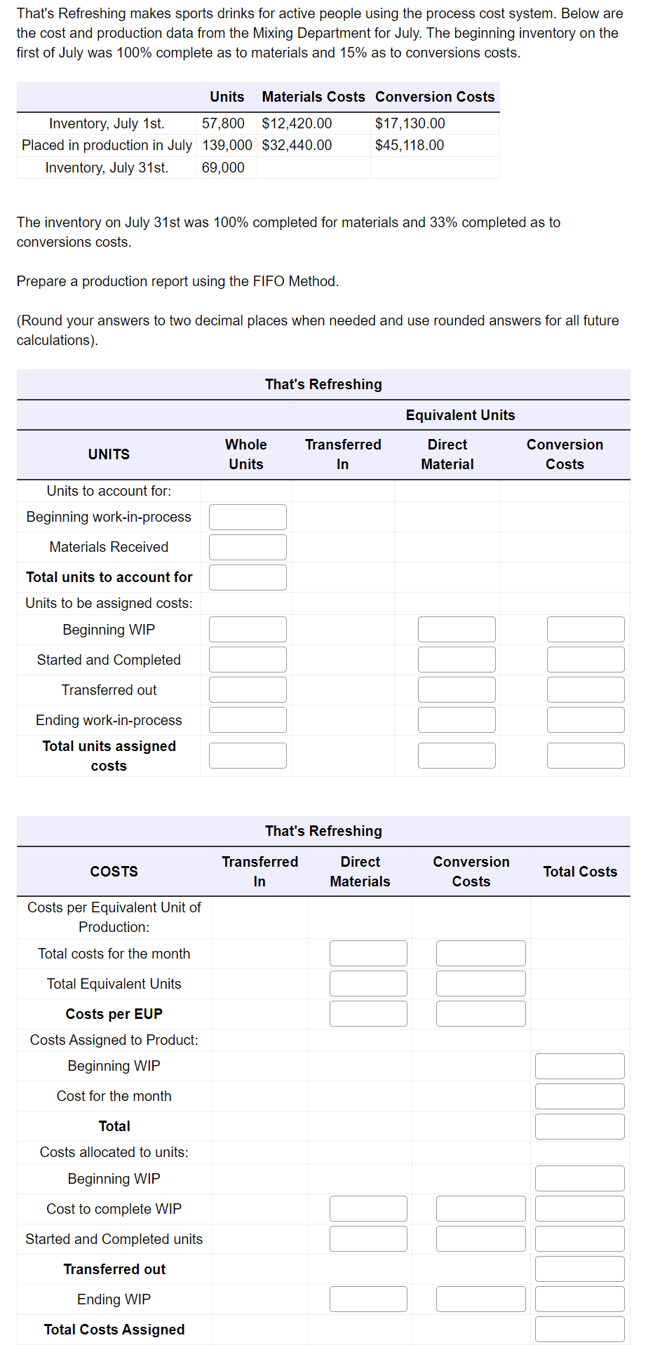  That's Refreshing makes sports drinks for active people using the process