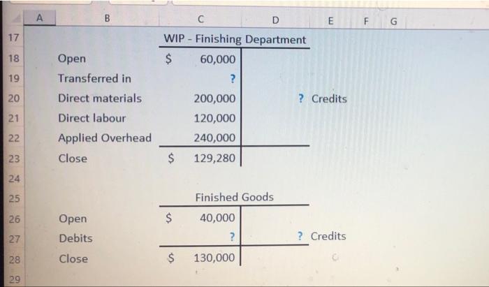 the calculs explanation!! B D E Selected ledger accounts for Serenade Processing