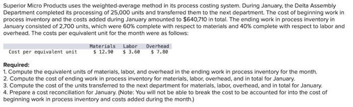  Superior Micro Products uses the weighted-average method in its process costing