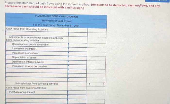 method. (Amounts to be deducted, cash outflows, and any decrease in cash