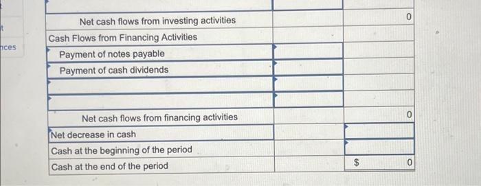 should be indicated with a minus sign.) Additional Information for 2024 :
