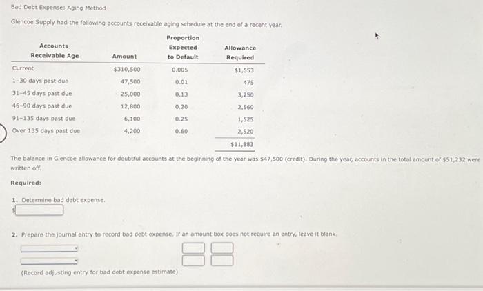  Bad Debt Expense: Aging Method Glencoe Supply had the following accounts