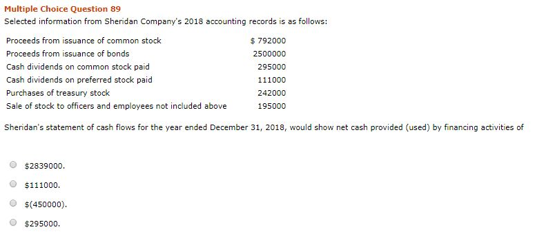  Multiple Choice Question 89 Selected information from Sheridan Company's 2018 accounting