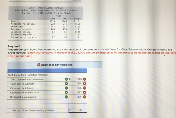 work mode: This shows what is correct or in 3. Portions of