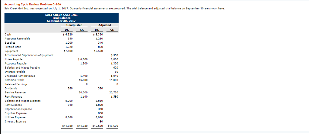 Very difficult question - please do not attempt if you are not