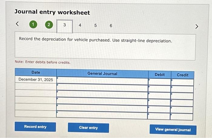 to transport participants and supplies. They decide to purchase a used Suburban