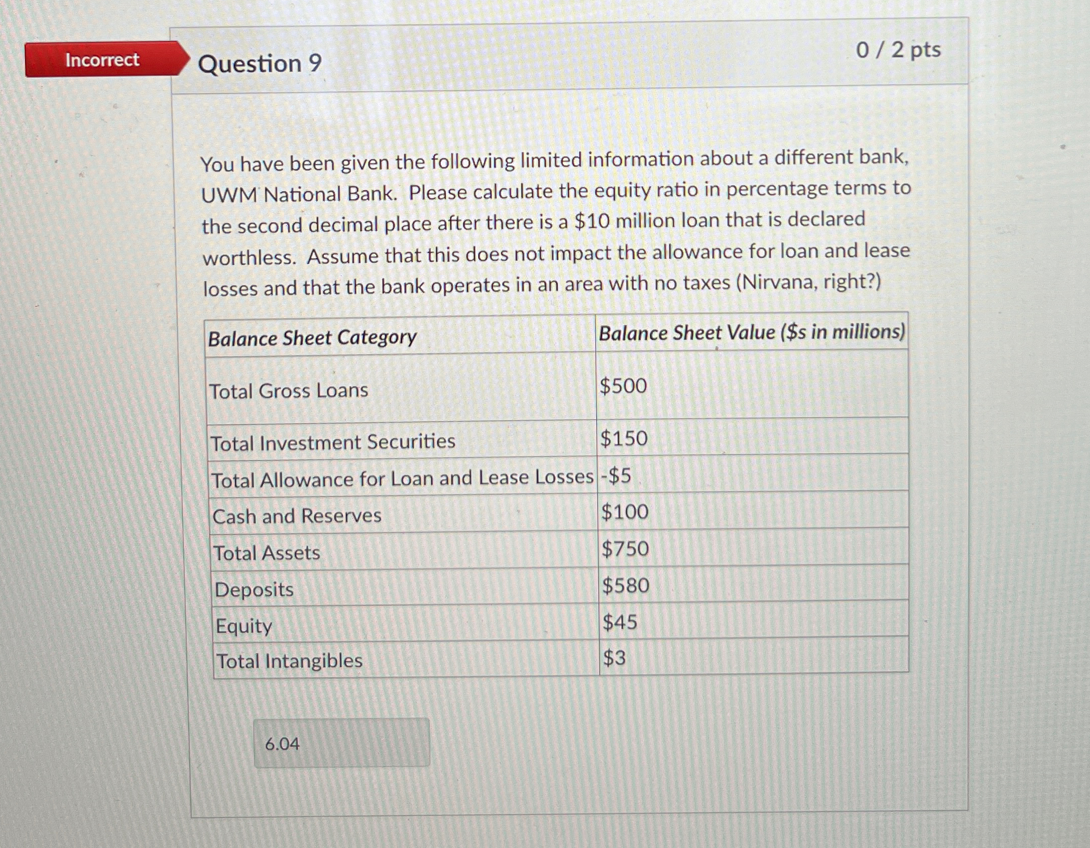  Question 9 02 pts You have been given the following limited