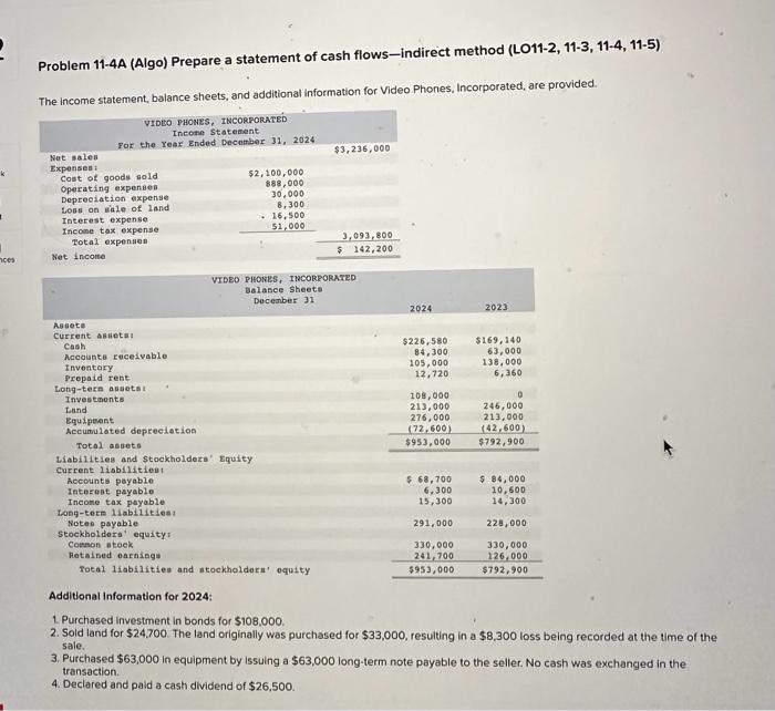  Problem 11-4A (Algo) Prepare a statement of cash flows-indirect method (LO11-2,