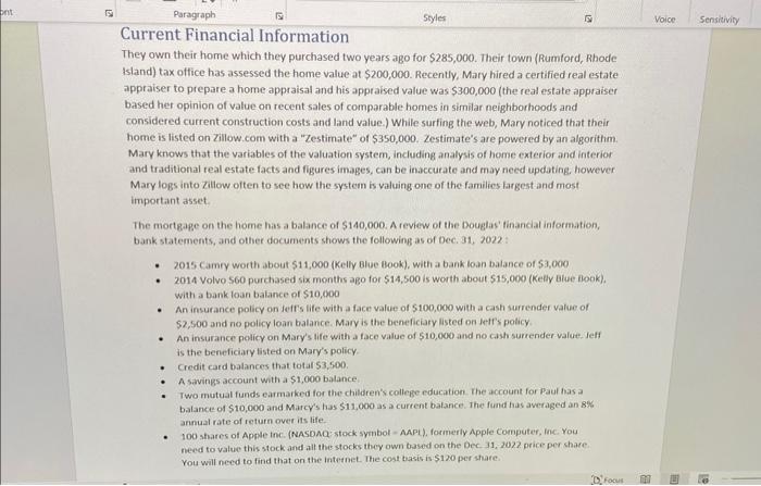 are your comments about the famaly's investment portfolio? Please keep in mind