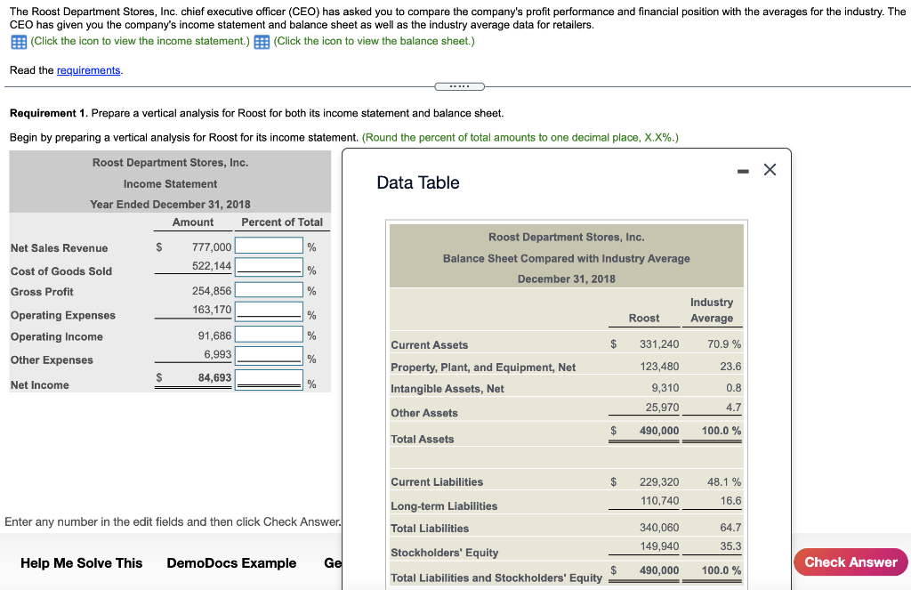 31, 2018 an Roost Department Stores, Inc. Income Statement Compared with Industry