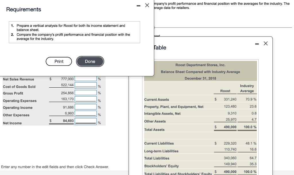 Average Year Ended December 31, 2018 Industry Roost Average lep Industry Roost