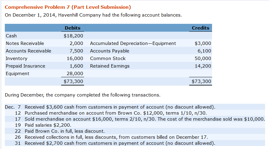 Answer B Comprehensive Problem 7 (Part Level Submission On December 1, 2014,
