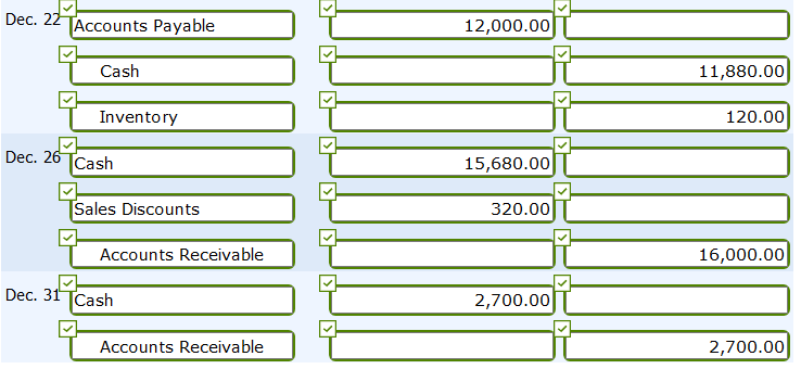 2,000 Accumulated Depreciation-Equipment Notes Receivable Accounts Receivable 7,500 Accounts Payable 6,100 50,000