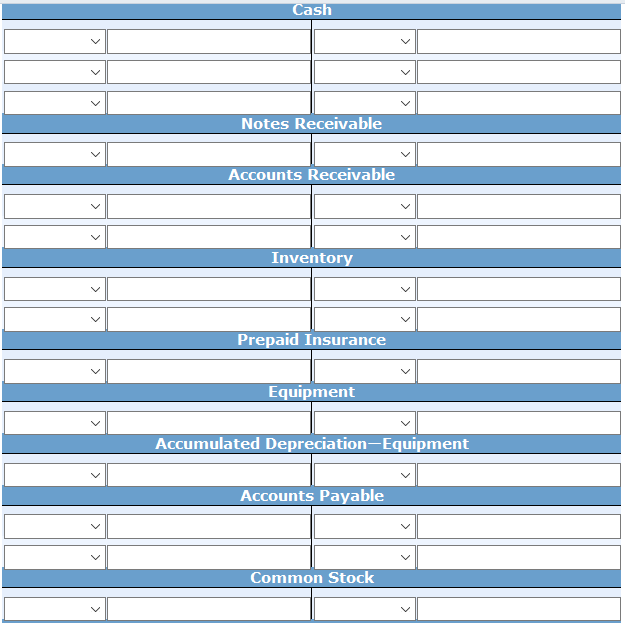 16,000 Common Stock Inventory 1,600 Retained Earnings Prepaid Insurance 14,200 28,000 Equipment