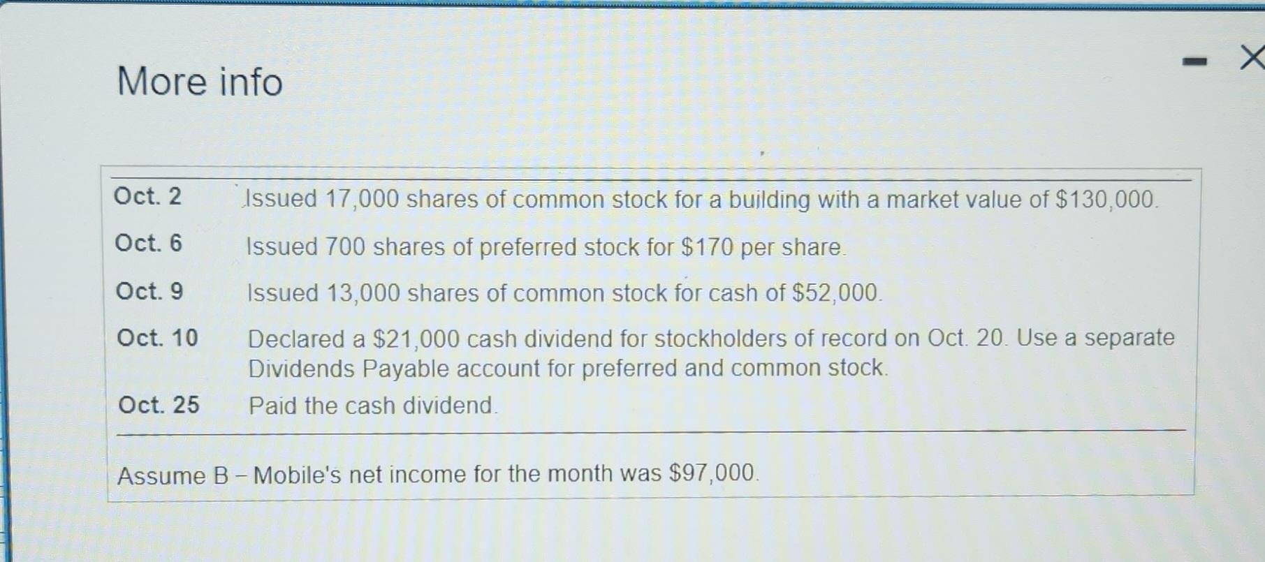 business incorporated The charter from the state of Georgia authorizes B- Mobie