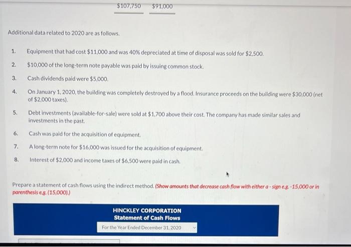 Corporation show the following information. Additional data related to 2020 are as