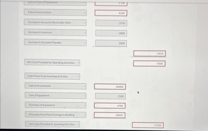 time of disposal was sold for $2,500. 2. $10,000 of the long-term