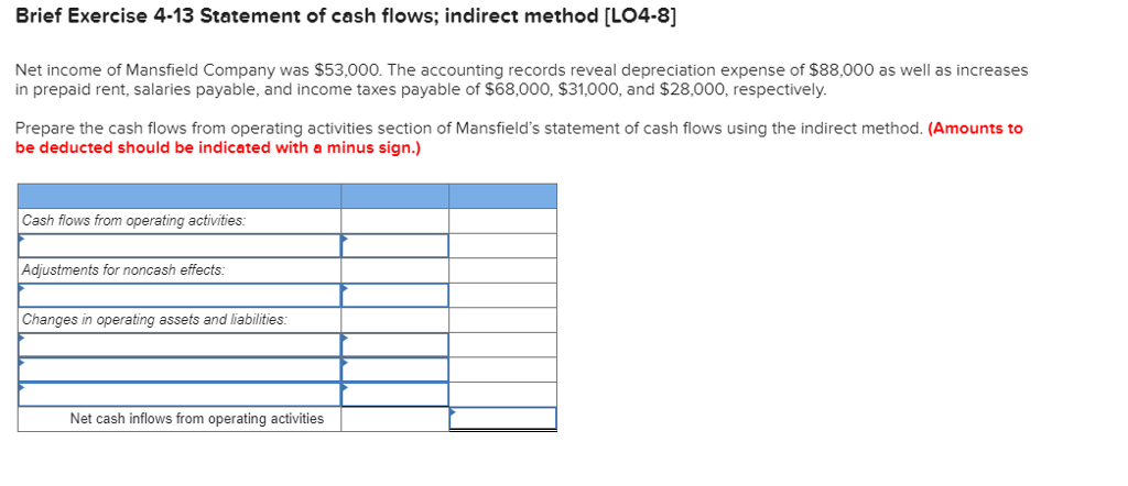 revenue, $44,000; before-tax loss on discontinued operations, $440,000; and loss on sale