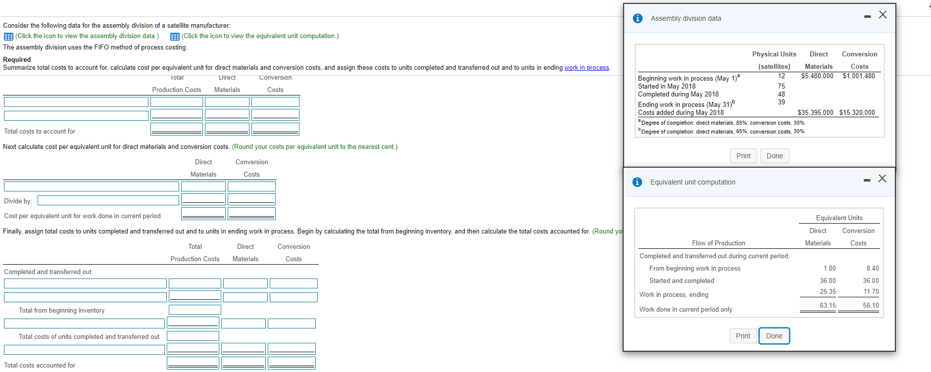  x Assembly division data Consider the following data for the assembly